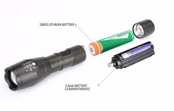 Illuminate Your Adventures with the Portable Mini Flashlight LED ZOOM Torch