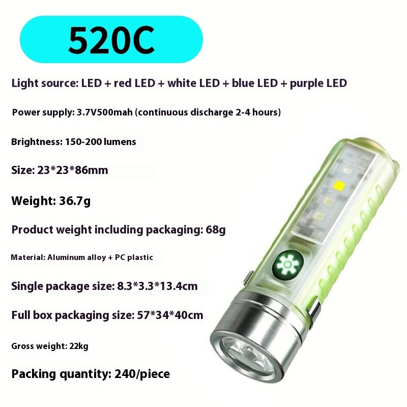 Laser Pointer Flashlight Uv Tent