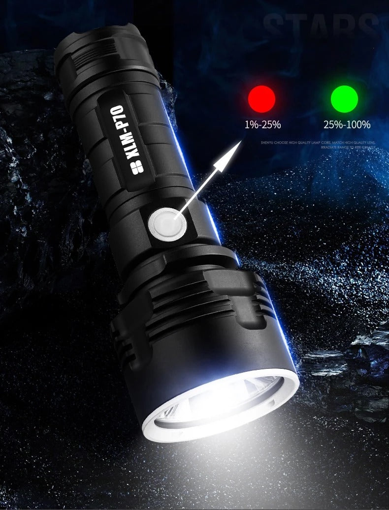 Strong Flashlight Focusing Led Light