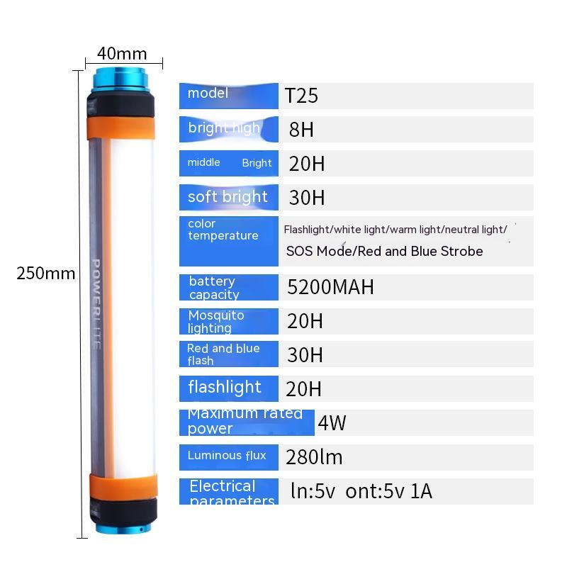 Waterproof LED Light For Camping