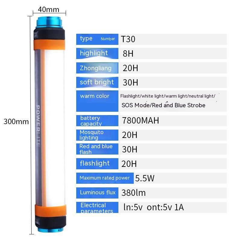 Waterproof LED Light For Camping