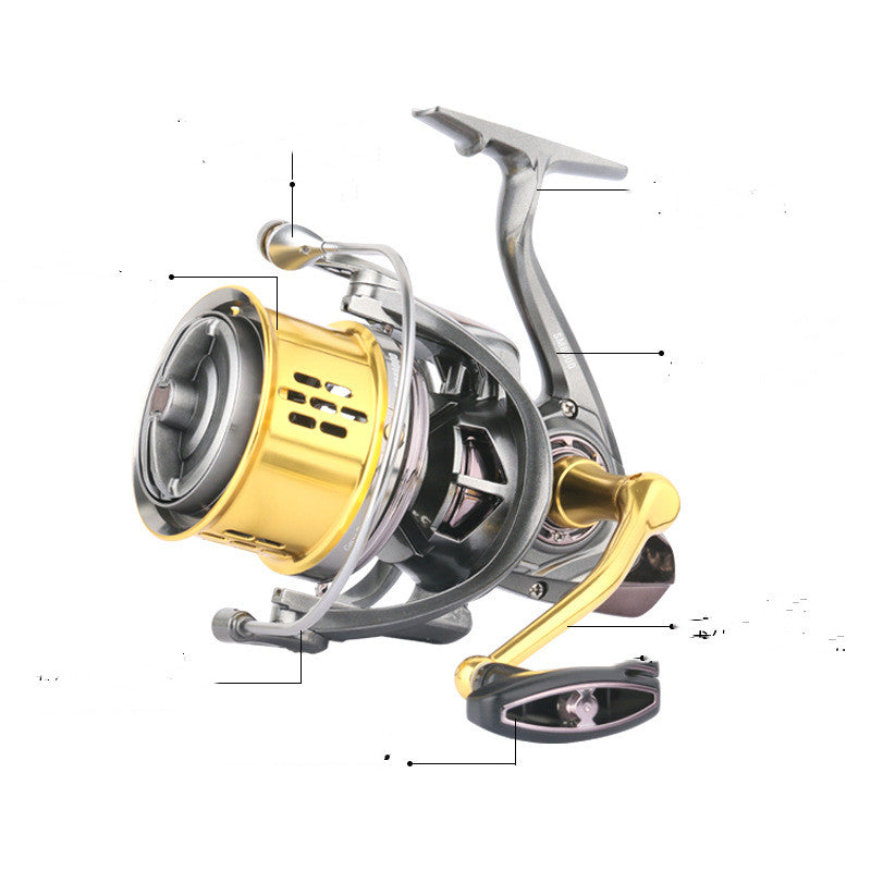 Long Throw Pole Wheel Fishing Line Wheel