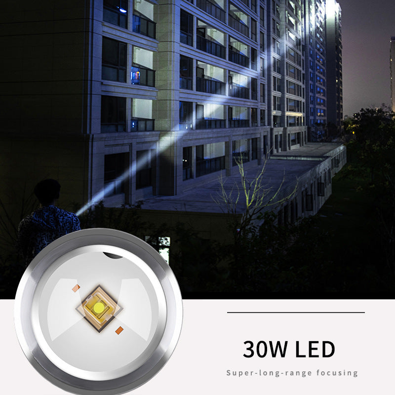 Laser Pointer Flashlight Uv Tent
